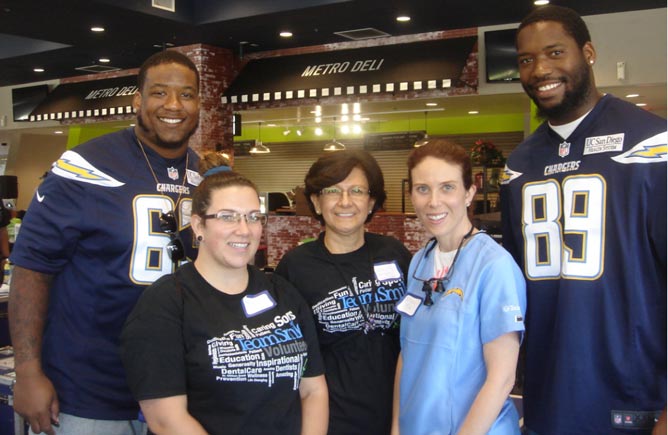 Dr. Miller, her team, and Chargers players